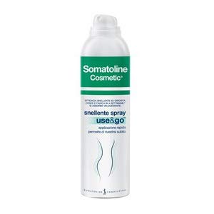 Somatoline Snellente Spray